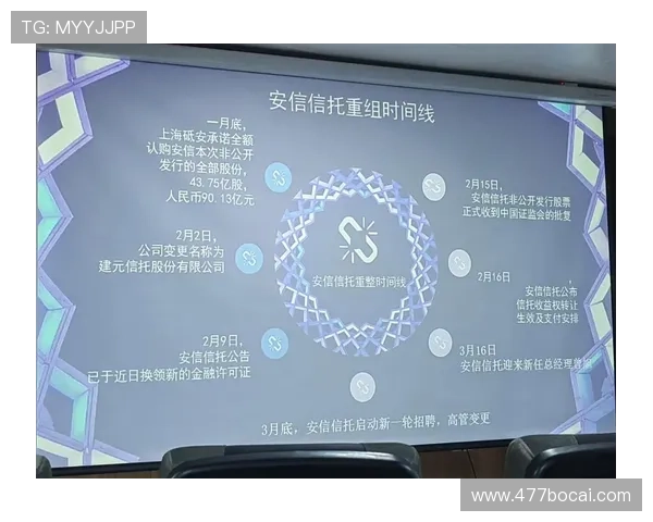 探索安信13娱乐的7IIII2扣背后的秘密与魅力 探索安信13娱乐的7IIII2扣背后的秘密与魅力